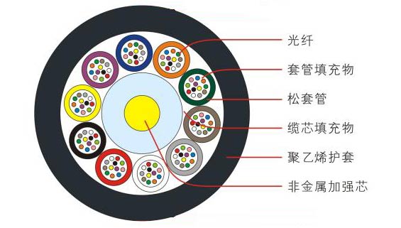 GYFTYӽgʽǽټӏ(qing)оzb|