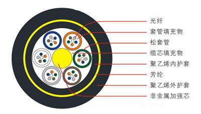 GYHTYӽgʽǽټӏ(qing)о|
